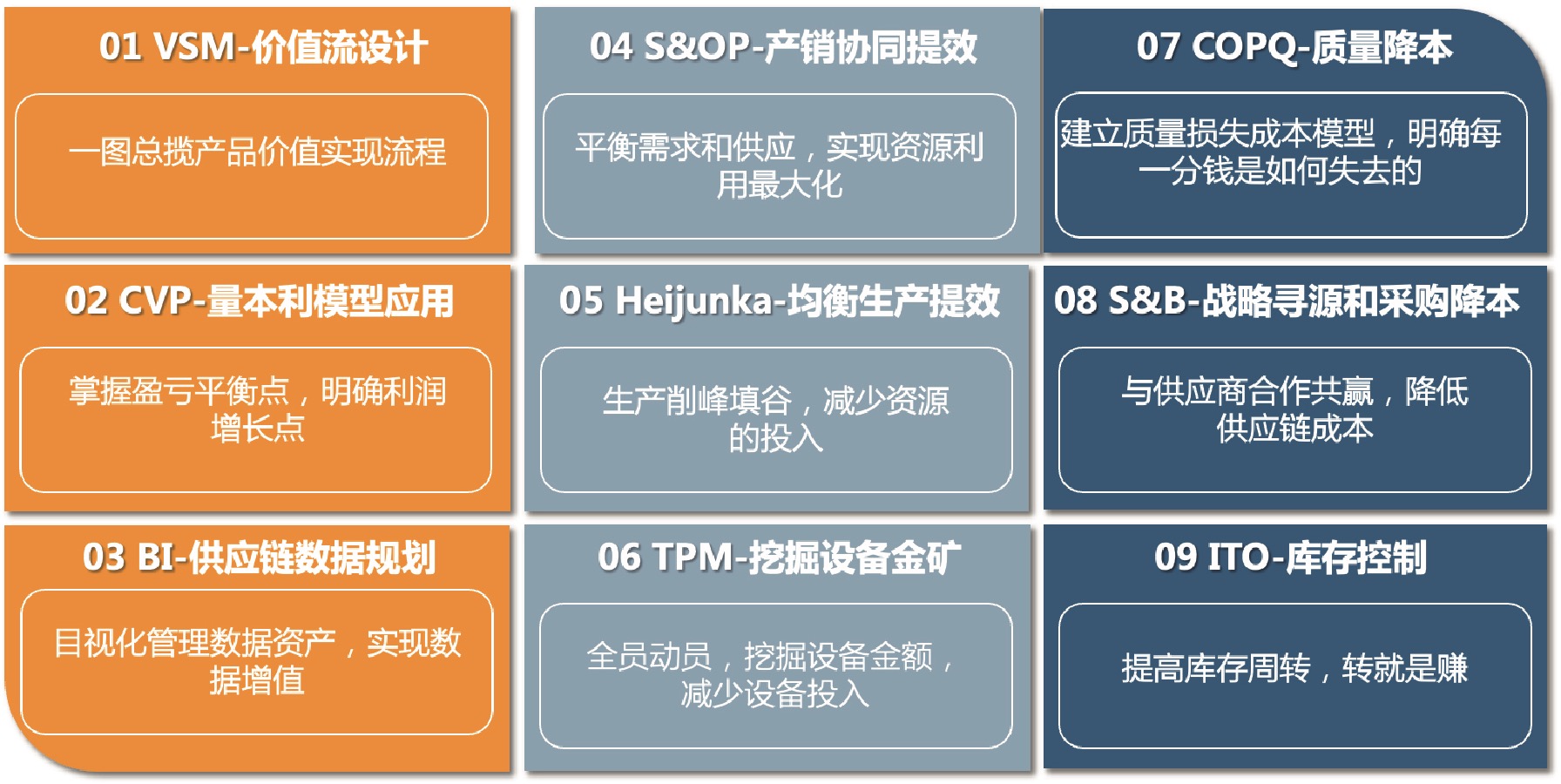 降本增效，九招致盈 1.jpg